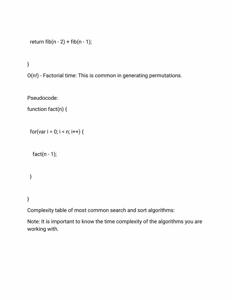 Notes On Time Complexity - Notes - LearnPick India