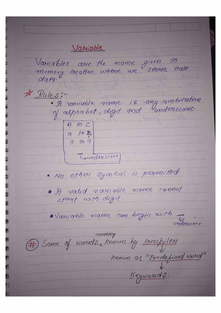 Notes On Introduction Of C - Notes - LearnPick India