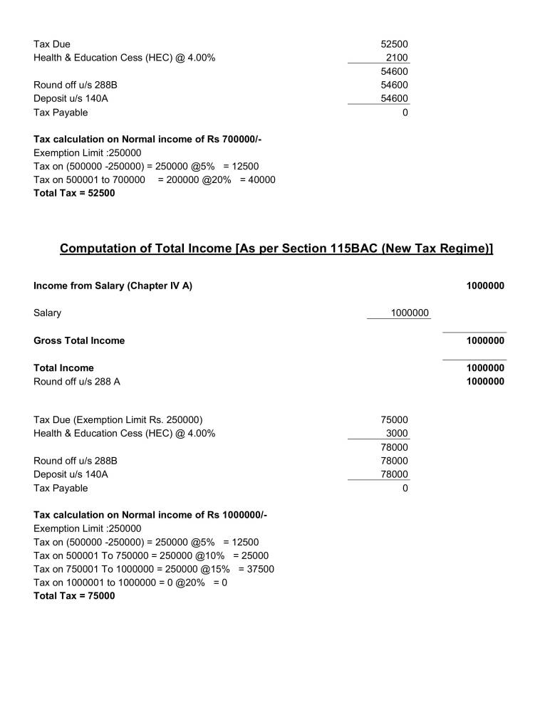 Income Tax Calculation For Salaried Employees - Notes - LearnPick India