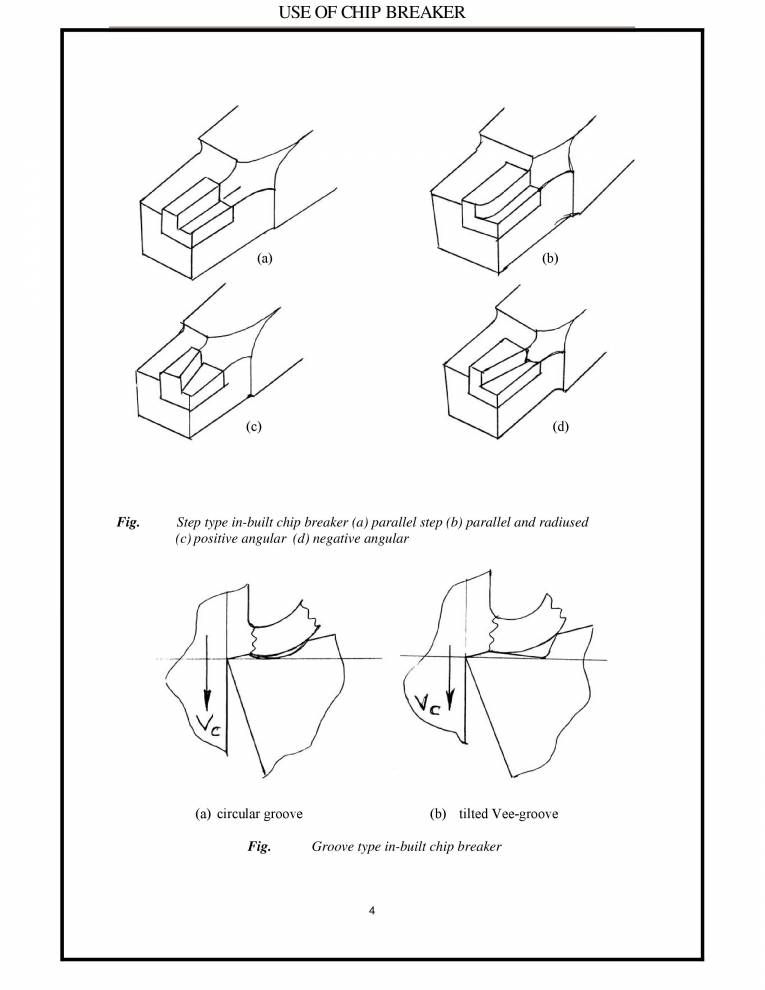 Chip Breaker Notes LearnPick India