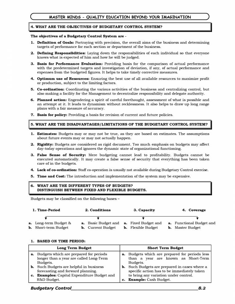 Budgetary, Costing Equations Notes LearnPick India