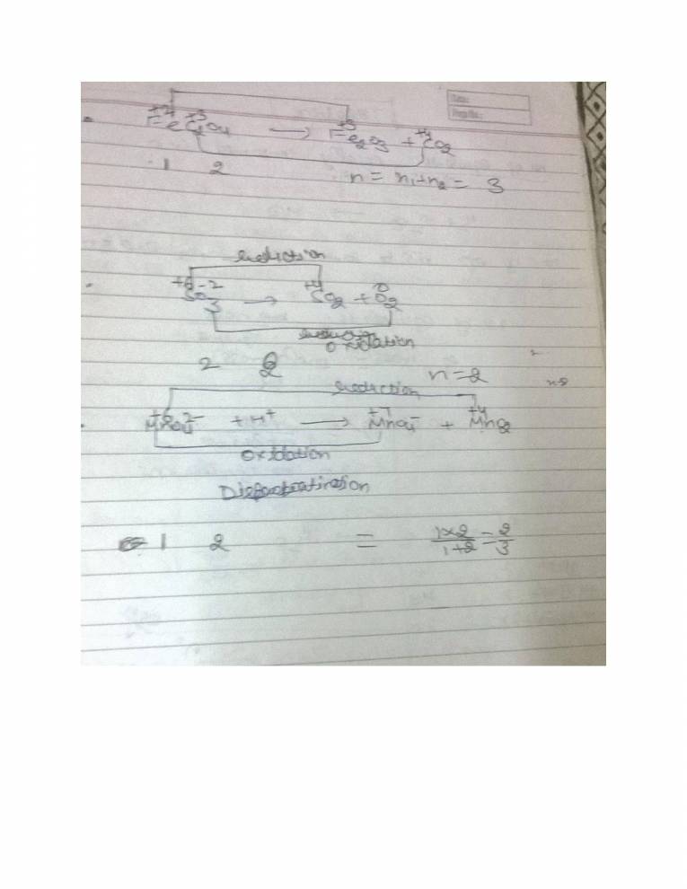 Titration Notes LearnPick India