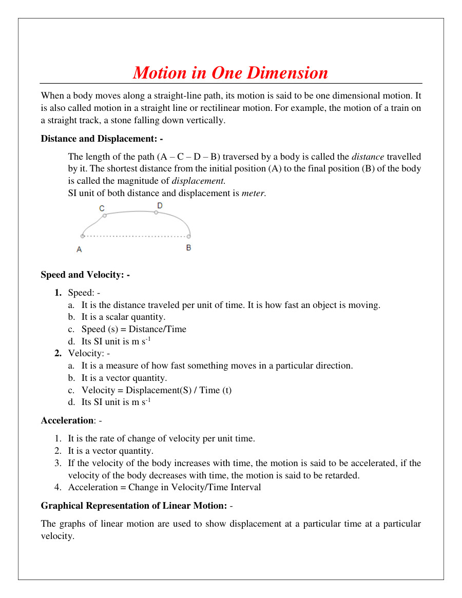 Notes Compiled by LearnPick Tutors and Institutes - LearnPick India