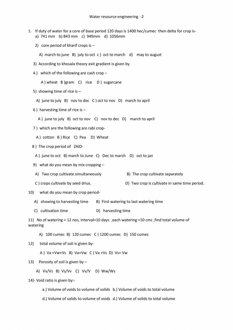 Irrigation Objective Questions Notes LearnPick India