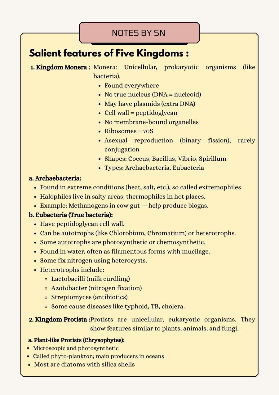Notes on Biology Chapter 2 - Notes - LearnPick India