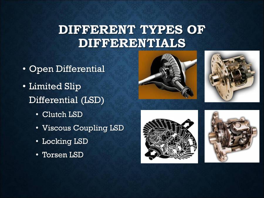 Differential In Automobiles Notes LearnPick India