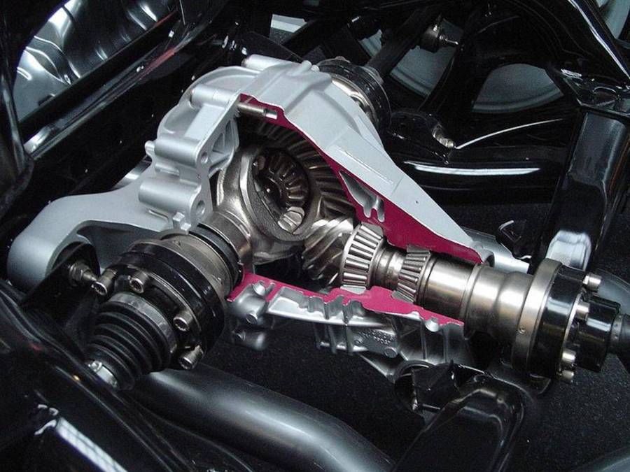 Differential In Automobiles Notes LearnPick India