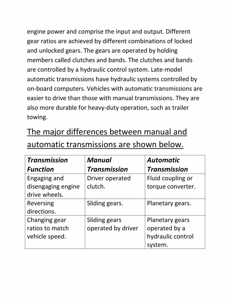Automatic Transmission Or Auto Shifting Gear Technology Notes LearnPick India