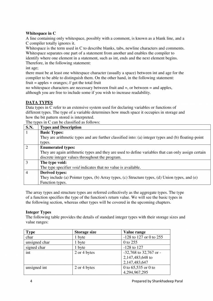 Notes On C Programming - Notes - LearnPick India