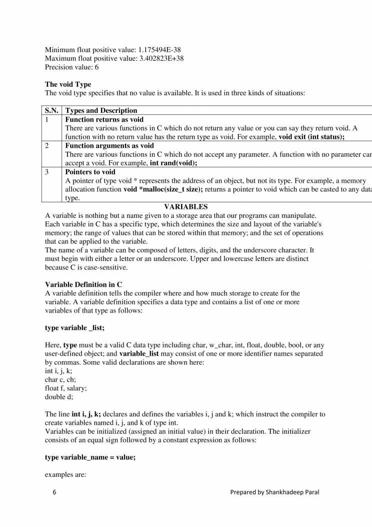 Notes On C Programming - Notes - LearnPick India