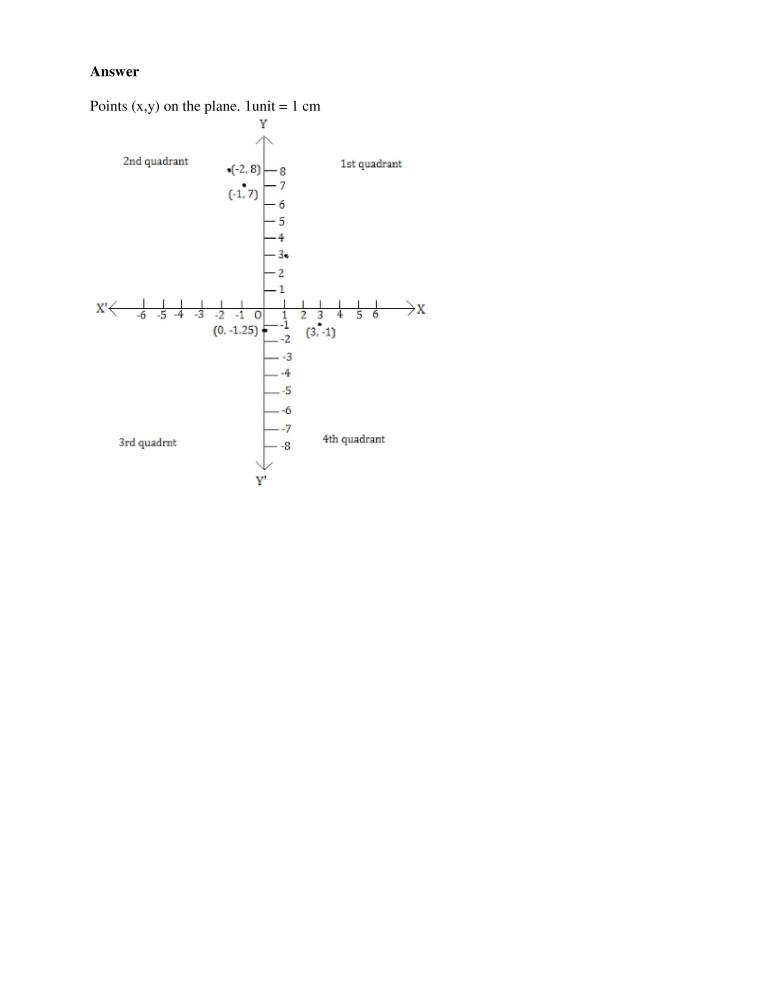 (CLASS 9)Polynomial -2 , Coordinate Geometry, Linear Equation In Two ...