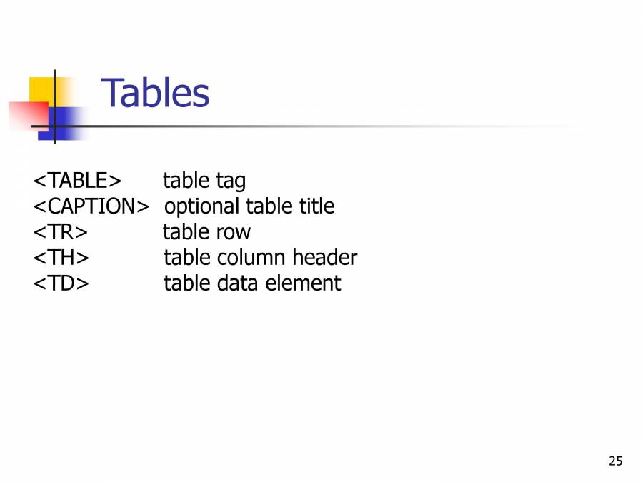 HTML - Notes - LearnPick India