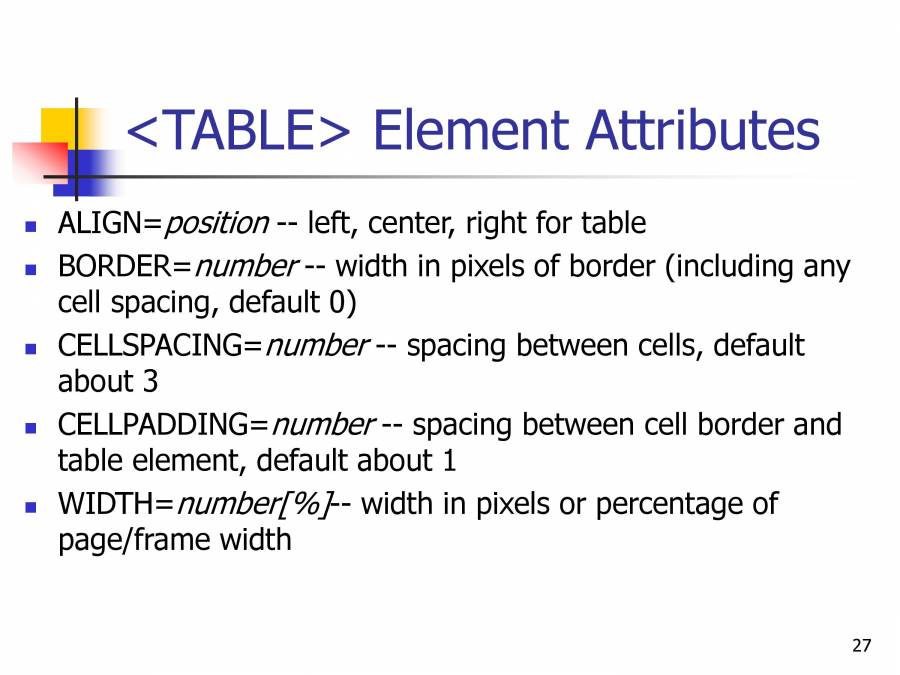 HTML - Notes - LearnPick India