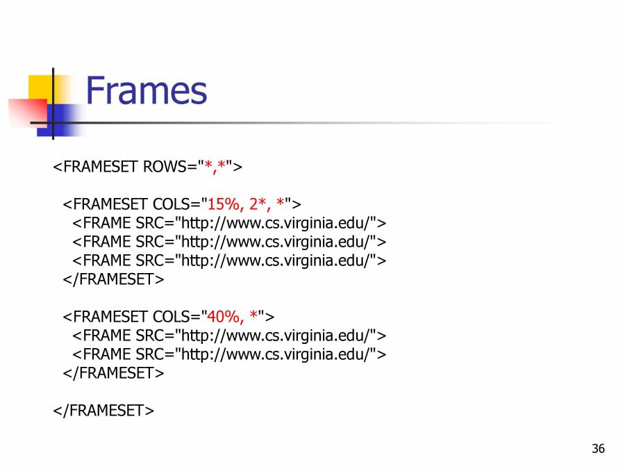 HTML - Notes - LearnPick India