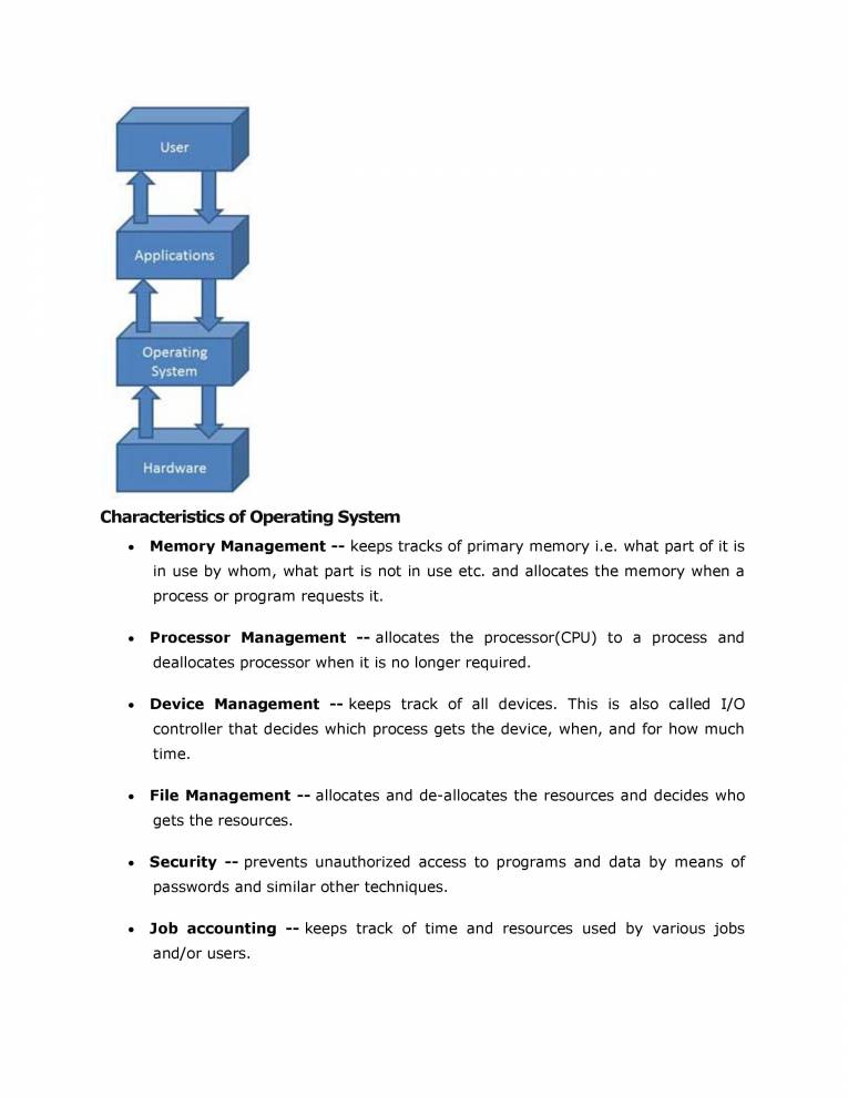 Basic Of Computer Hardware - Notes - LearnPick India