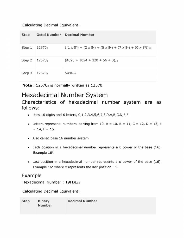 Basic Of Computer Hardware - Notes - LearnPick India