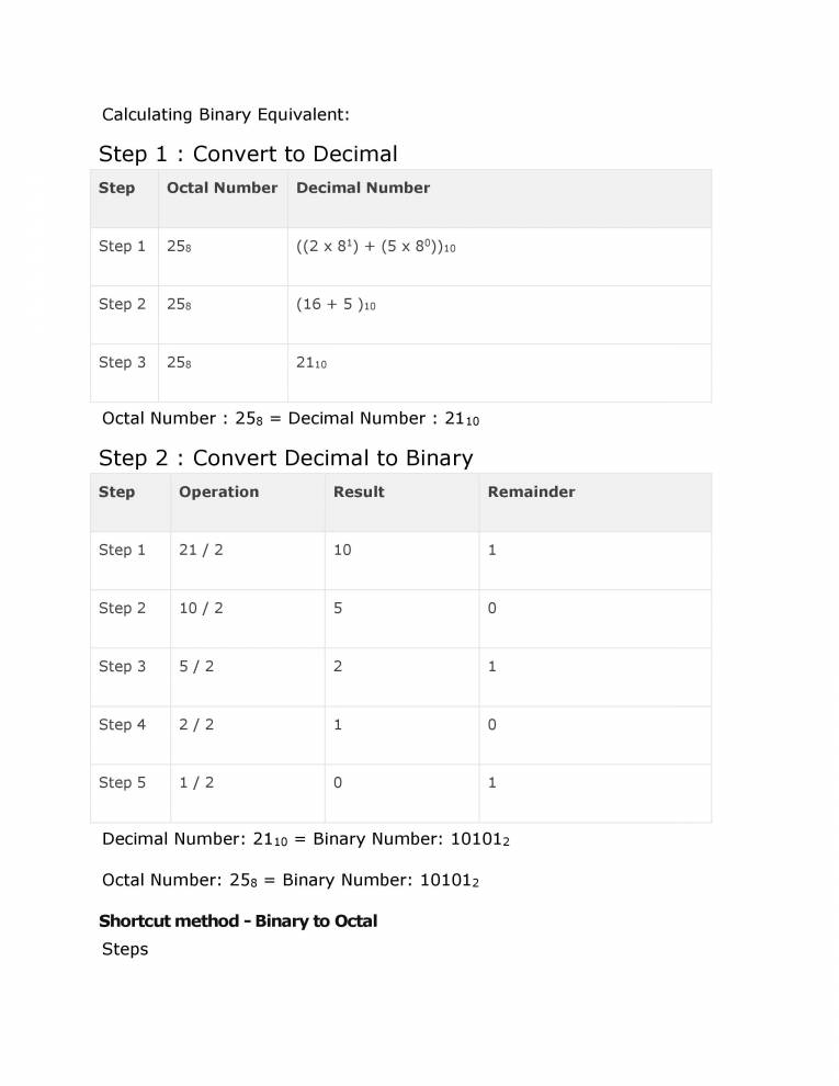 Basic Of Computer Hardware - Notes - LearnPick India