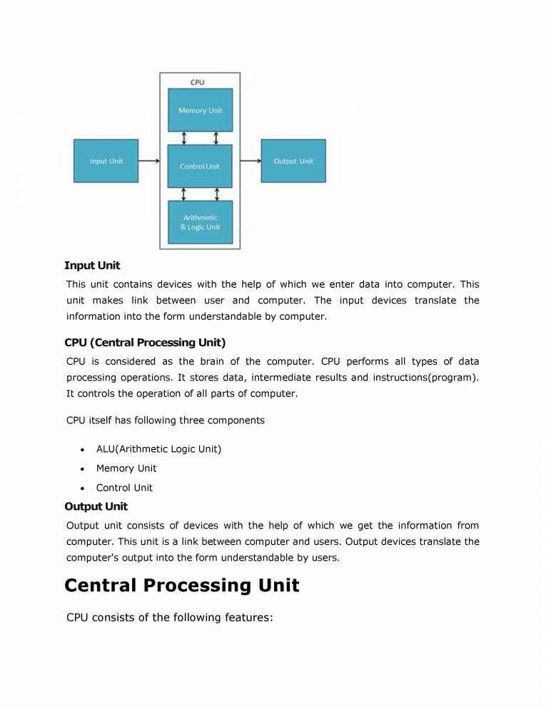 Basic Of Computer Hardware Notes LearnPick India
