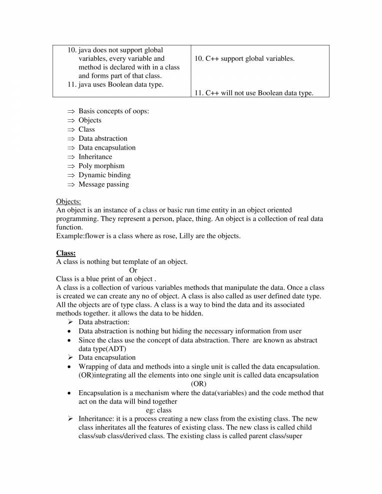 Java - Notes - LearnPick India