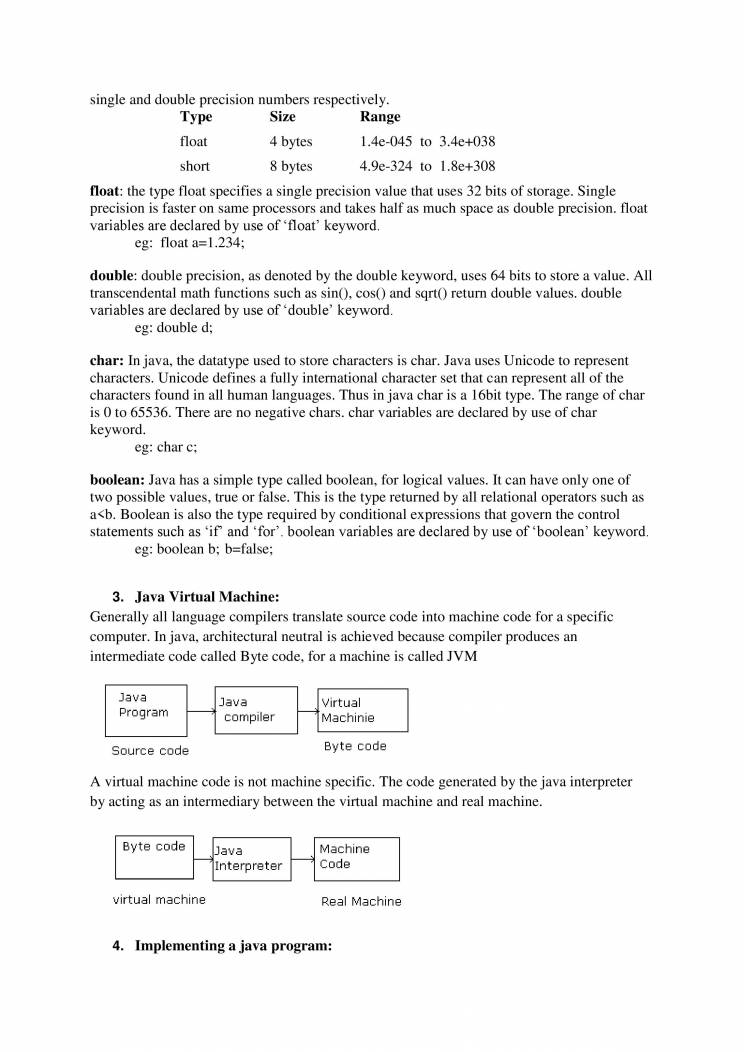 Java - Notes - LearnPick India