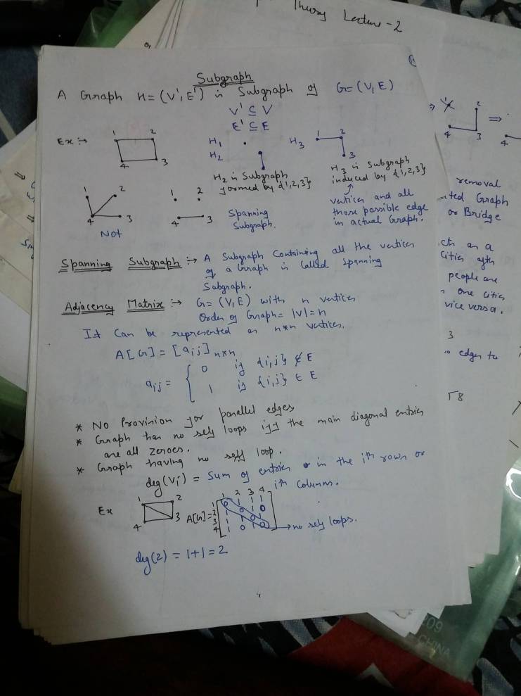 Graph Theory Part 1 - Notes - LearnPick India