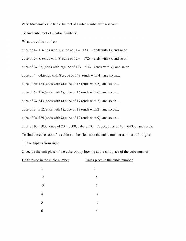 Vedic Mathematics To Find Cube Root Of A Cubic Number Within Seconds