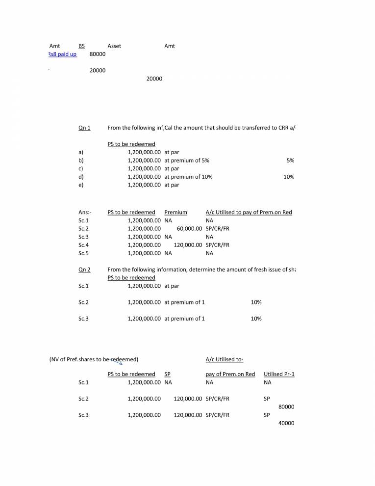Redemption Of Pref. Shares Notes LearnPick India