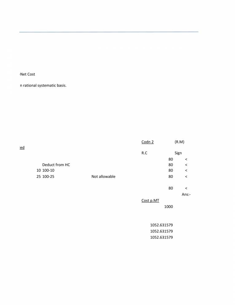 AS-2 - Valuation Of Inventories - Notes - LearnPick India