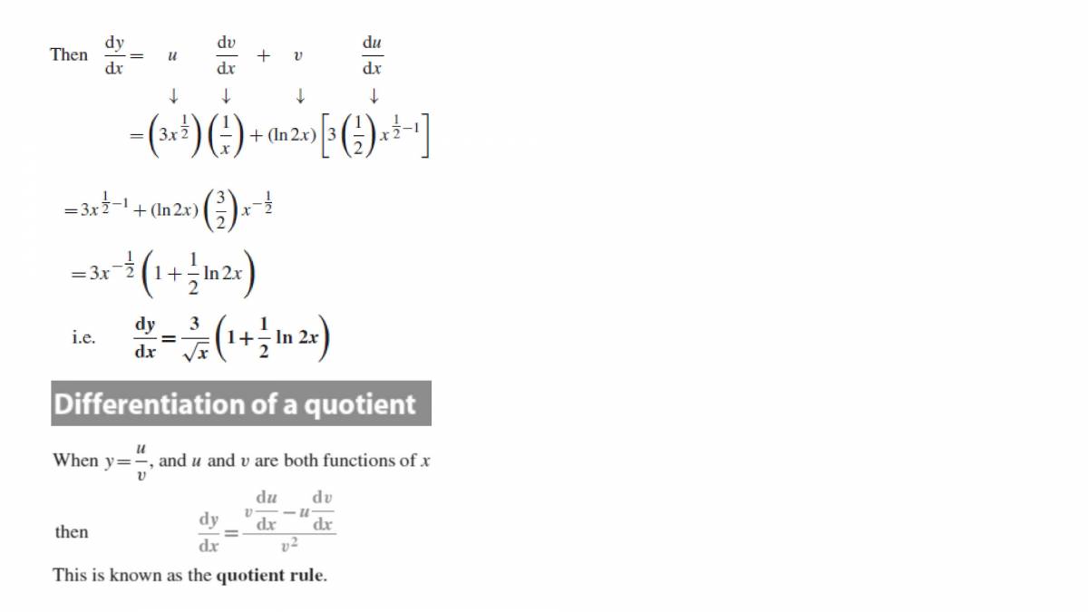 Differential Calculus Basic Calculus Rules Problem Solving Notes