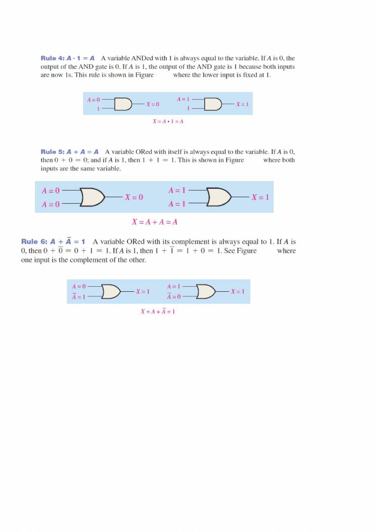 Boolean Algebra - Notes - LearnPick India