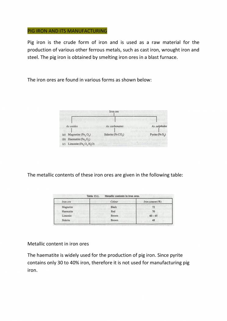 Material Science - Notes - LearnPick India