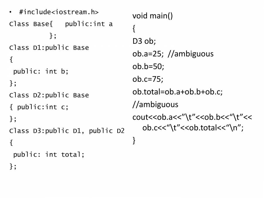 Inheritance In C++ - Notes - LearnPick India