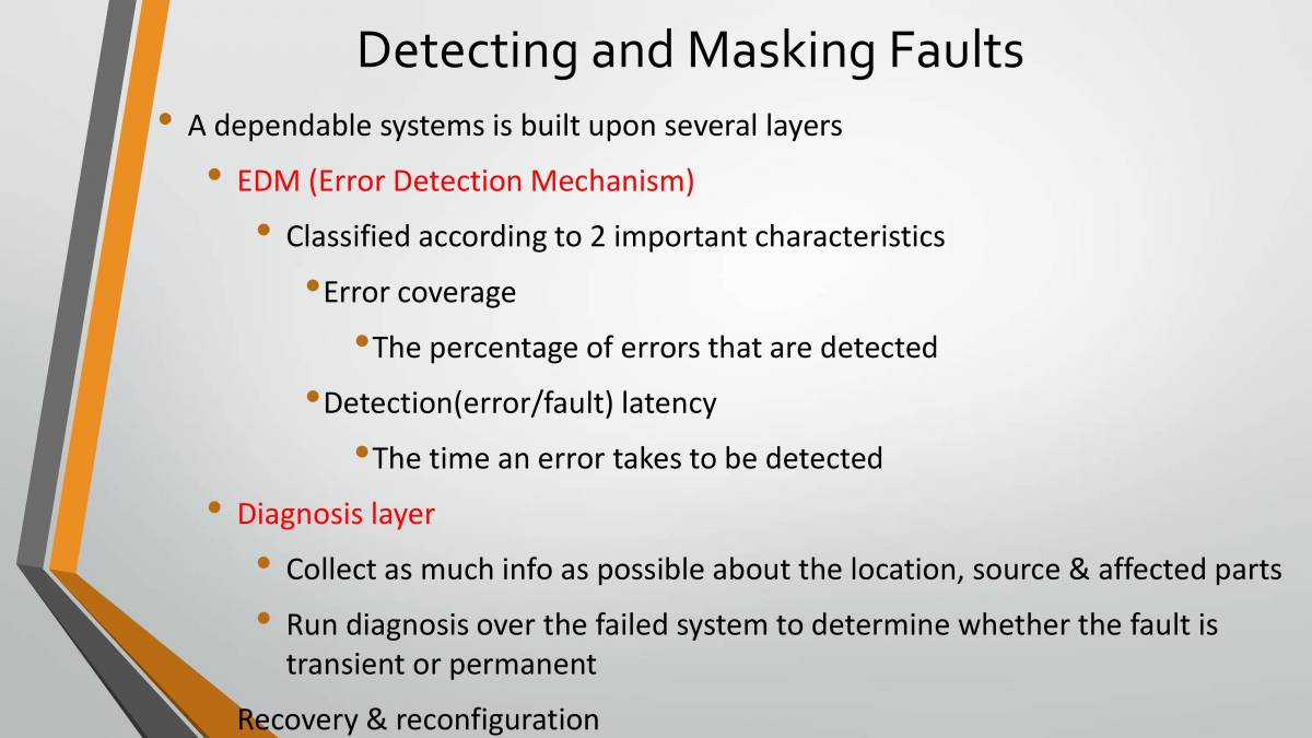 C# - PowerPoint Slides - LearnPick India