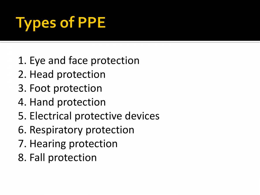 PERSONAL PROTECTIVE EQUIPMENTS PowerPoint Slides LearnPick India