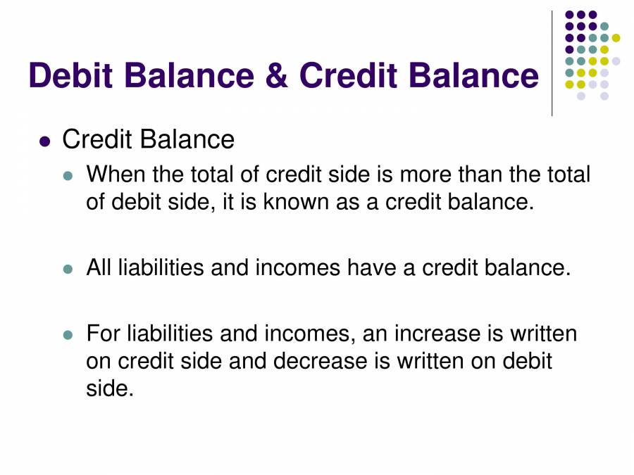Basic Understanding Of Accounting - PowerPoint Slides - LearnPick India