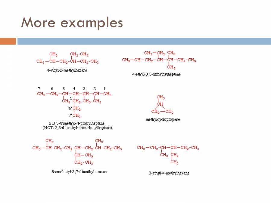 Organic Chemistry Basics Powerpoint Slides Learnpick India