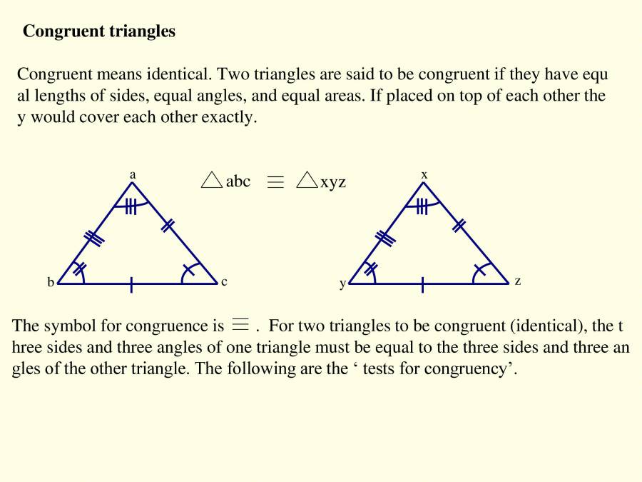 Mathematics Basic Theorem - PowerPoint Slides - LearnPick India