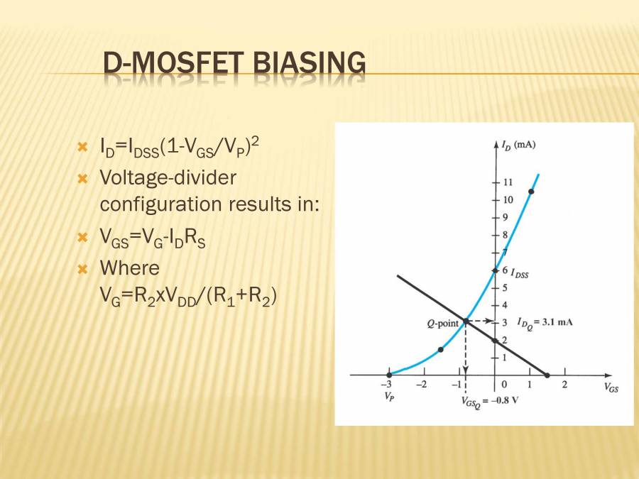 Biasing Mosfets PowerPoint Slides LearnPick India