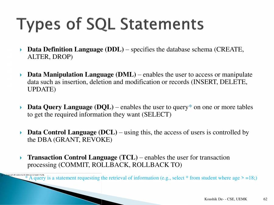 DataBase Management System (Paper 1) - PowerPoint Slides - LearnPick India