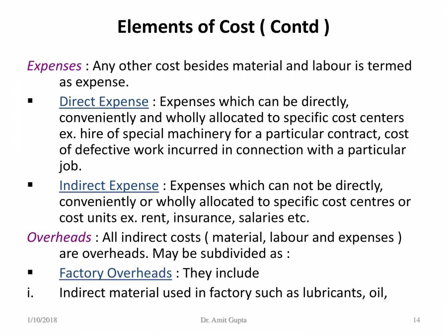Cost Accounting PowerPoint Slides LearnPick India