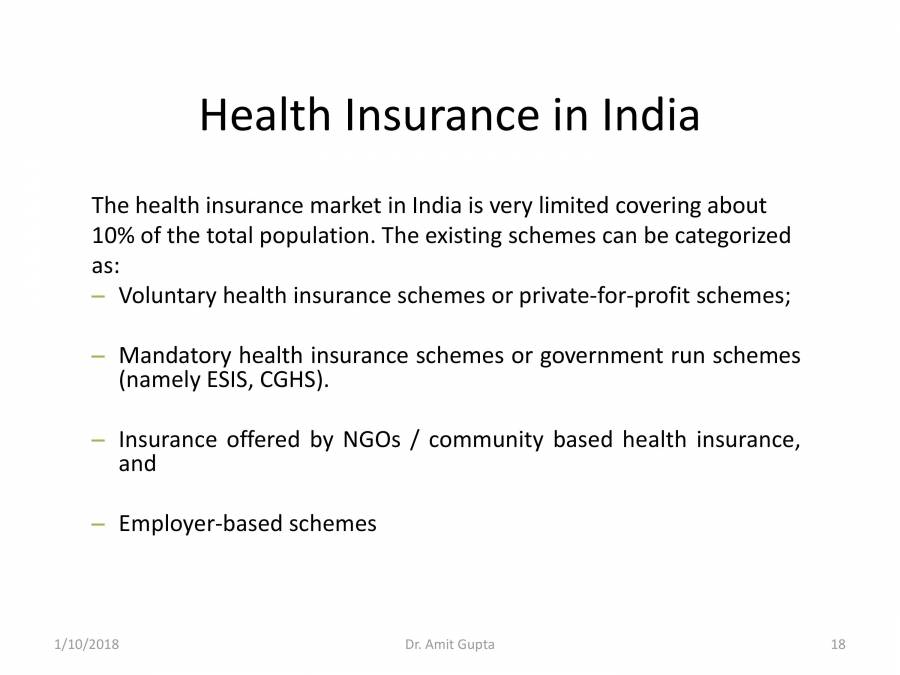 Health Insurance PowerPoint Slides LearnPick India