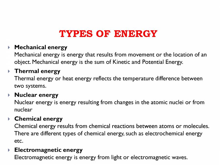 Introduction To Energy Management PowerPoint Slides LearnPick India