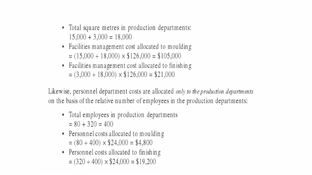 Overhead Analysis PowerPoint Slides LearnPick India