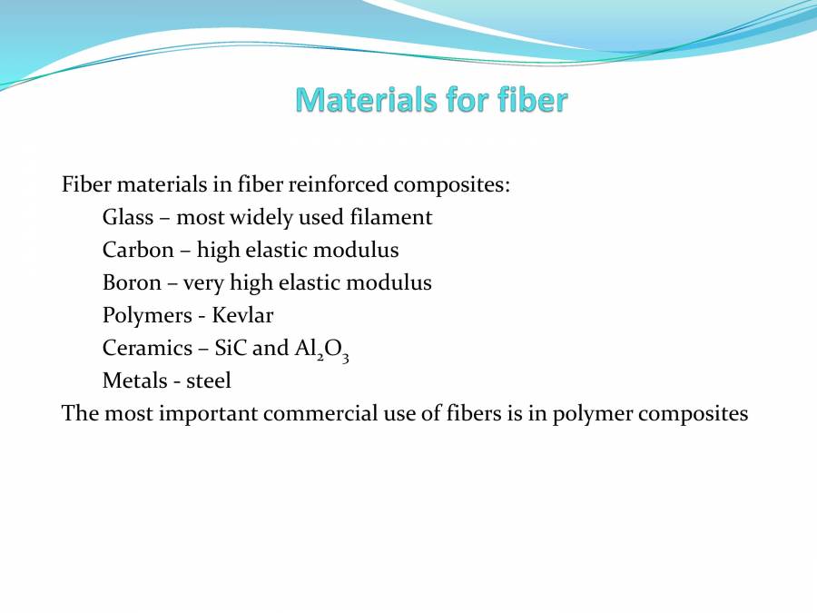 Composite Materials PowerPoint Slides LearnPick India