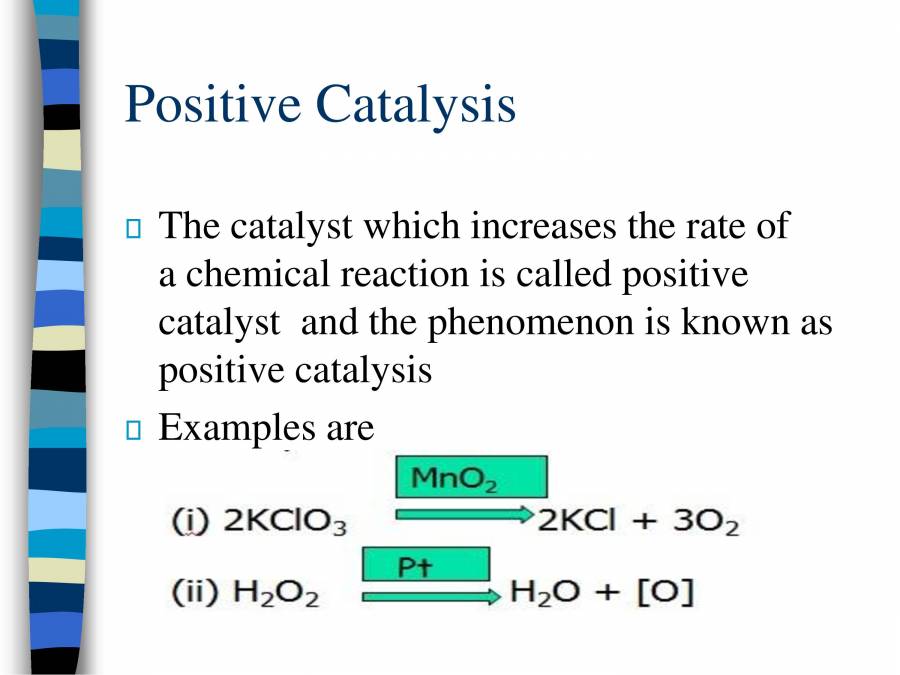 Catalyst Examples