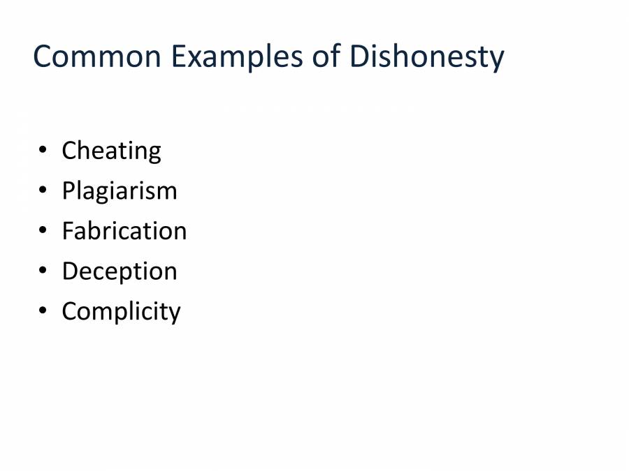 Integrity Powerpoint Slides Learnpick India