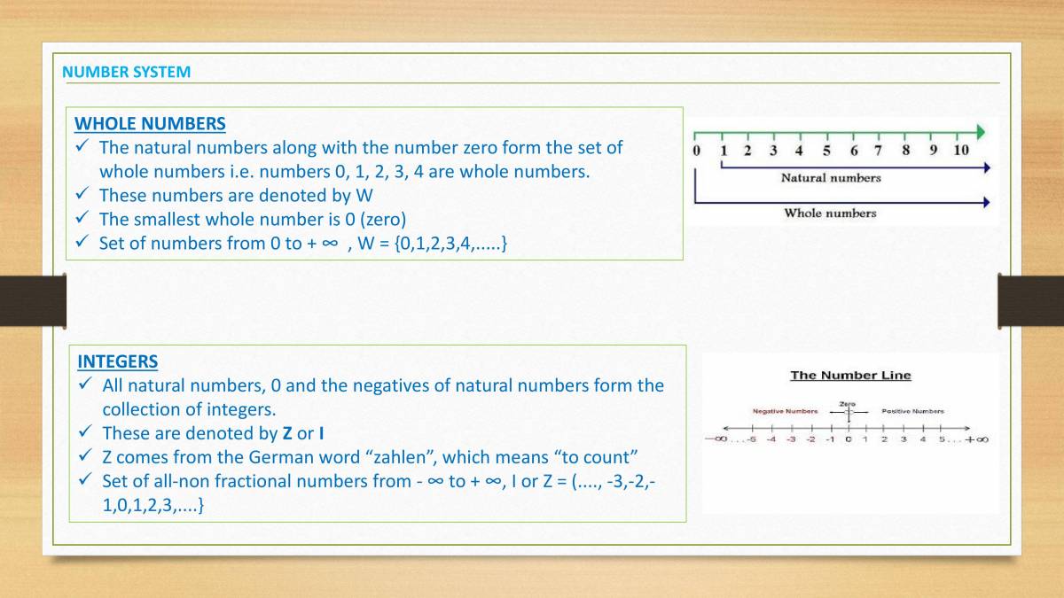 Rational Numbers PowerPoint Slides LearnPick India