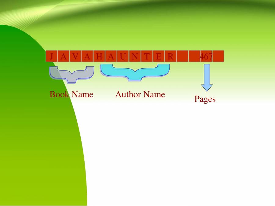 Structures In C - PowerPoint Slides - LearnPick India