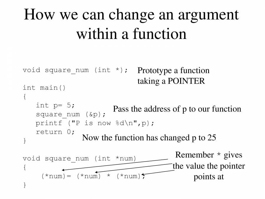 C Programming - PowerPoint Slides - LearnPick India