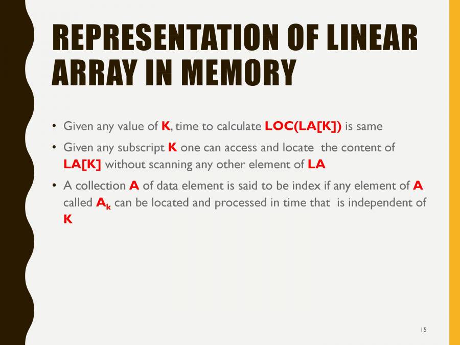 Array Data Structures - PowerPoint Slides - LearnPick India